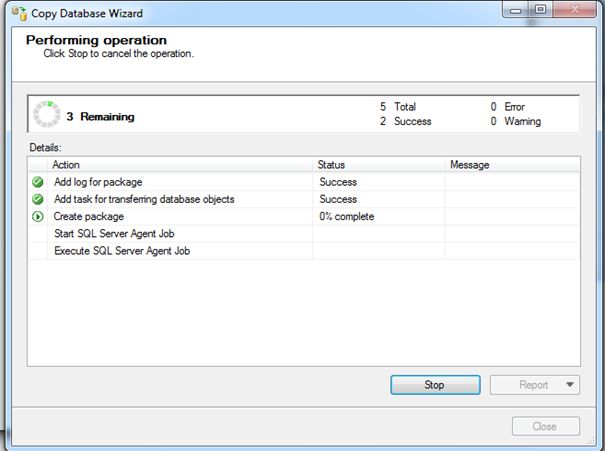 progress of the status